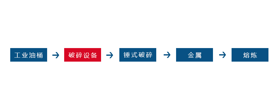 星空平台-星空（中国）
